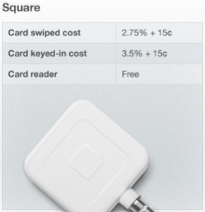 Jack Dorsey Rails Against Credit Card Industry's Misleading Pricing, His Square Does the Same