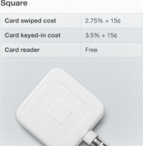 Jack Dorsey's Square Mobile Payments Start-up Now Worth $200M