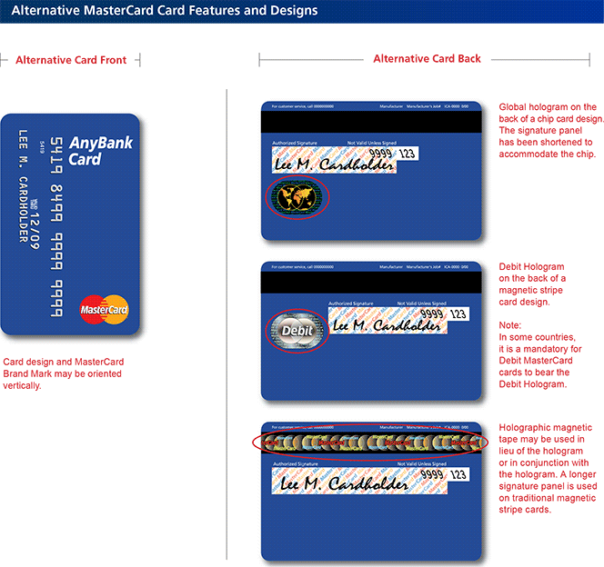 Test Card Number For Mastercard