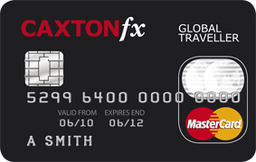 mastercard number card