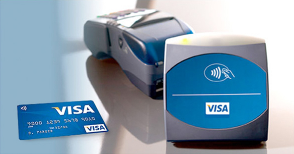 How Visa's Payment System Works