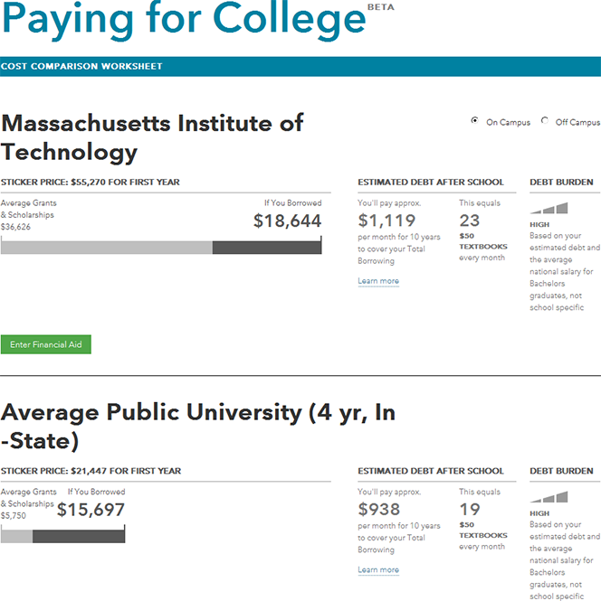 New Tool Helps Compare College Cost