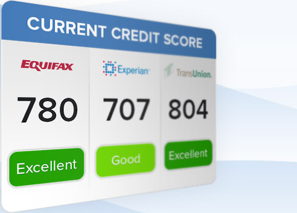 Credit Scores for Everyone