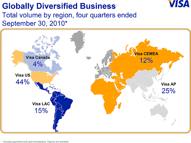 A Divided World