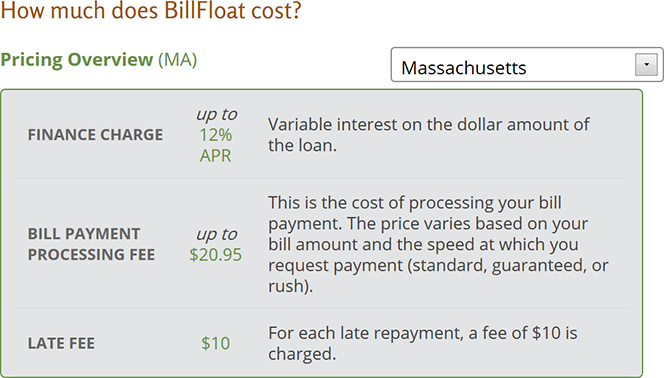 How Much Does BillFloat Cost?