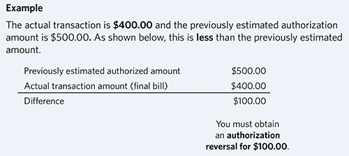 How to Handle Authorization Reversals