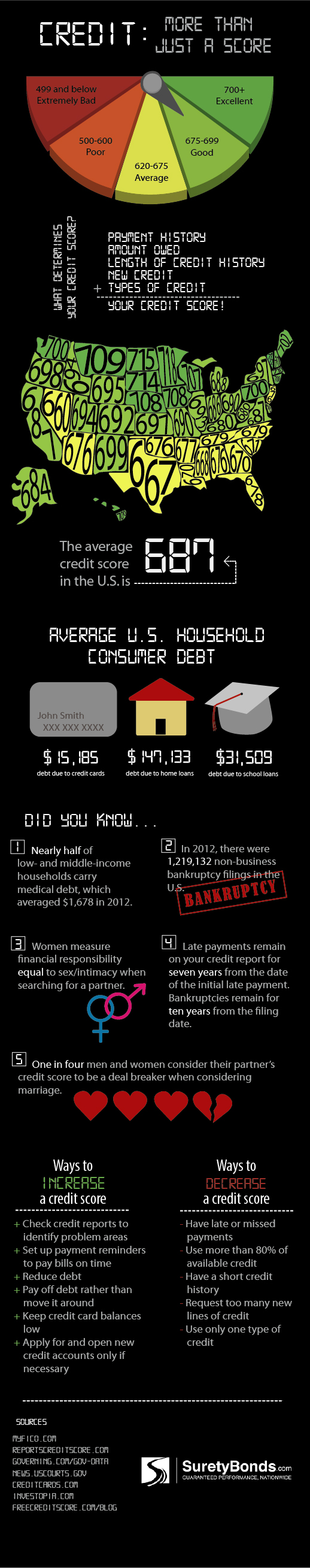 personal loans 72 months