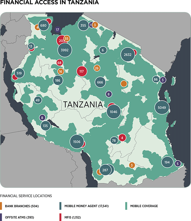 The Growth of Mobile Money in Tanzania