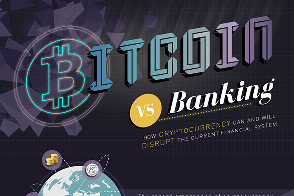 Yet Another Infographic Promises A Bitcoin-Dominated World... Do The Cryptocurrency Guys Ever Learn? Anything?