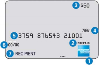 American Express Card Security Features and Fraud Prevention Strategies